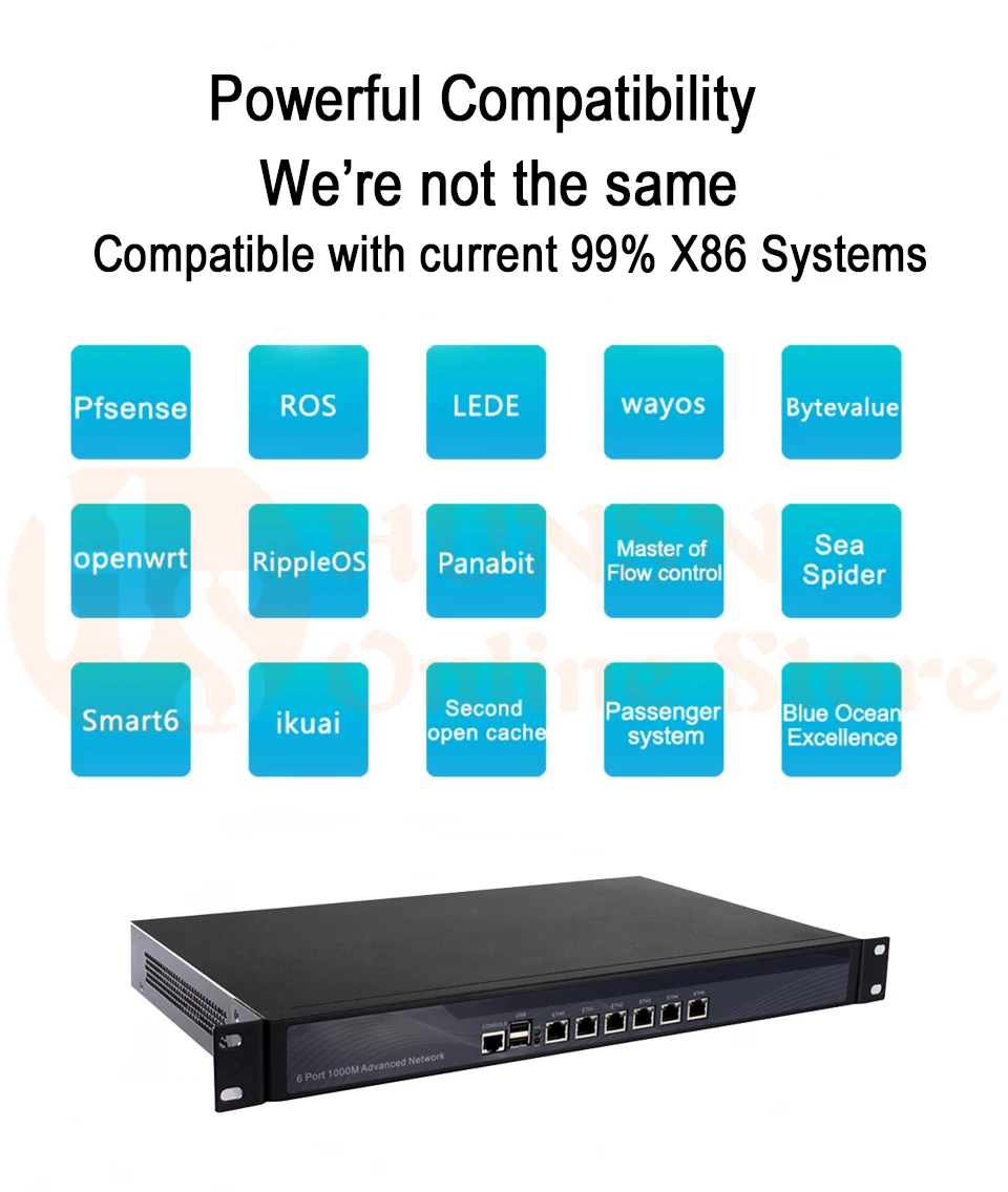 Брандмауэр Mikrotik Pfsense VPN принадлежности для сетевой безопасности маршрутизатор ПК четырехъядерный процессор Intel Atom D525 [HUNSN SA05R](6LAN/2USB2. 0/1COM/1VGA/вентилятора