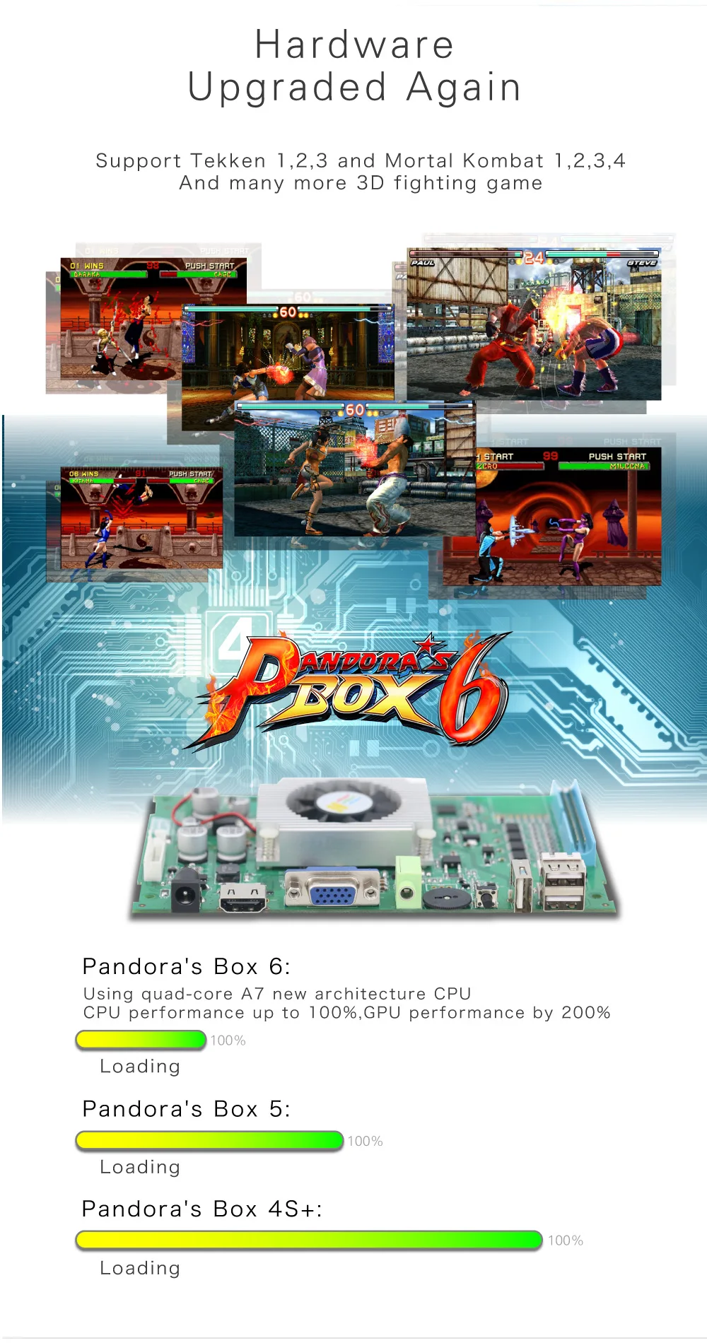 Классический 2 игрока DIY аркадный комплект Pandora Box 6 1300 в 1 настольную игру и оригинальная Sanwa джойстика и кнопки для игровых автоматов