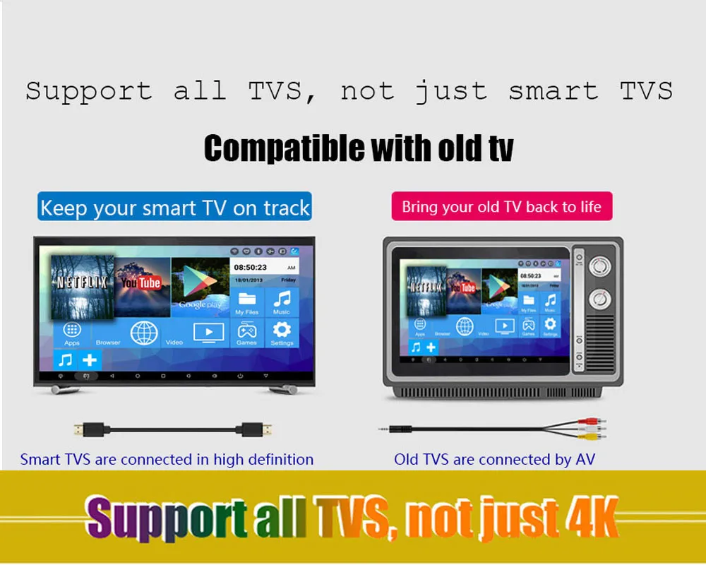H96 Max + Android 8,1 ТВ коробка 4 Гб 64 Гб RK3328 Smart tv + 6 месяцев/1 год Европа Испания арабский французский Германия IP tv Premium для ТВ коробка