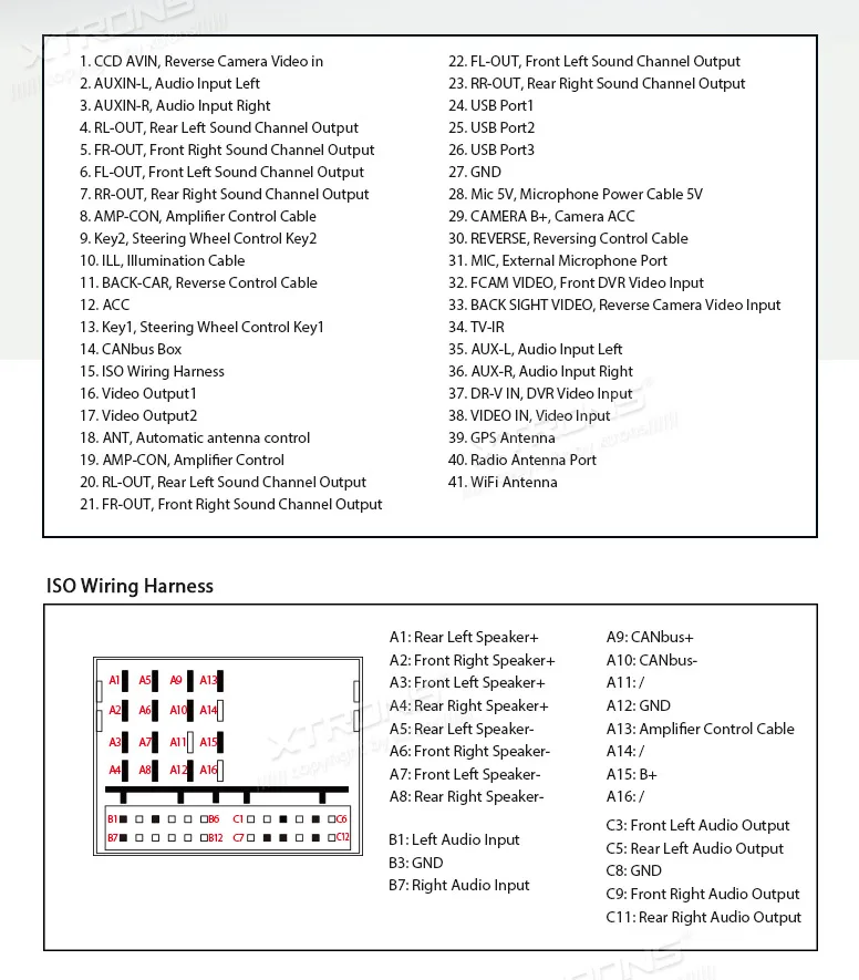 Perfect XTRONS Octa Core 7"Android 8.0 Car DVD Player Radio Stereo for Audi TT MK2 8J 2006 2007 2008 2009 2010 2011 2012 GPS DAB+WIFI 4G 27