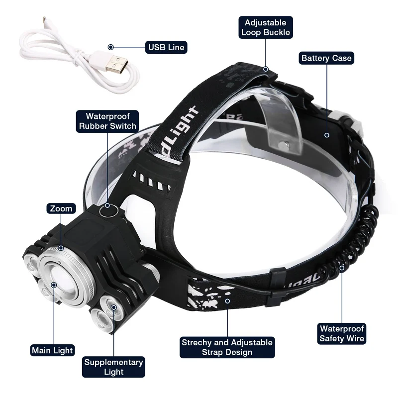 ZK20 дропшиппинг светодиодный налобный фонарь 5 режимов USB Перезаряжаемый водонепроницаемый налобный фонарь 3 светильник для кемпинга супер яркий головной светильник