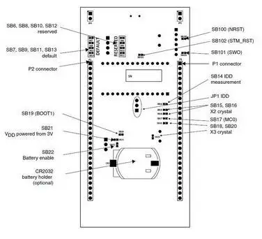 Бесплатная доставка! Плата разработки ST 1 шт. плата STM32L152 для STM32L Discovery|development board|st
