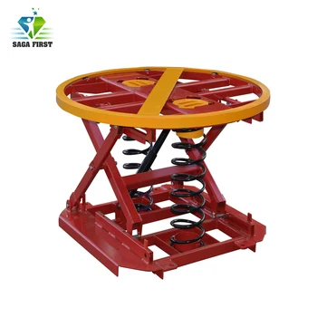 

CE Certified Electric Automatic Pallet Positione Hydraulic lift table