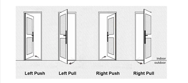left and right