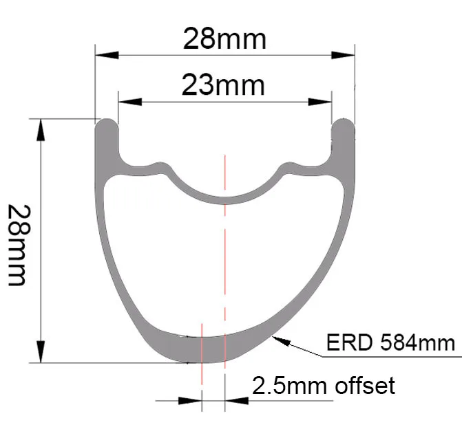 28x28mm asymmetric
