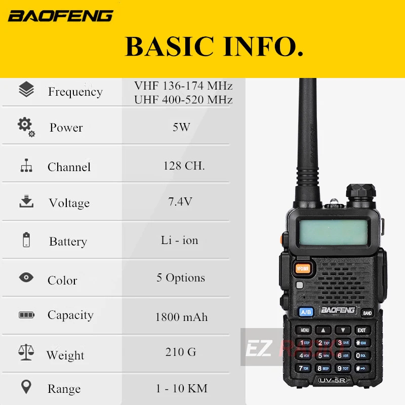 Baofeng UV-5R рация двойной дисплей двухдиапазонный Baofeng UV5R портативный 5 Вт UHF VHF двухстороннее радио Pofung UV 5R