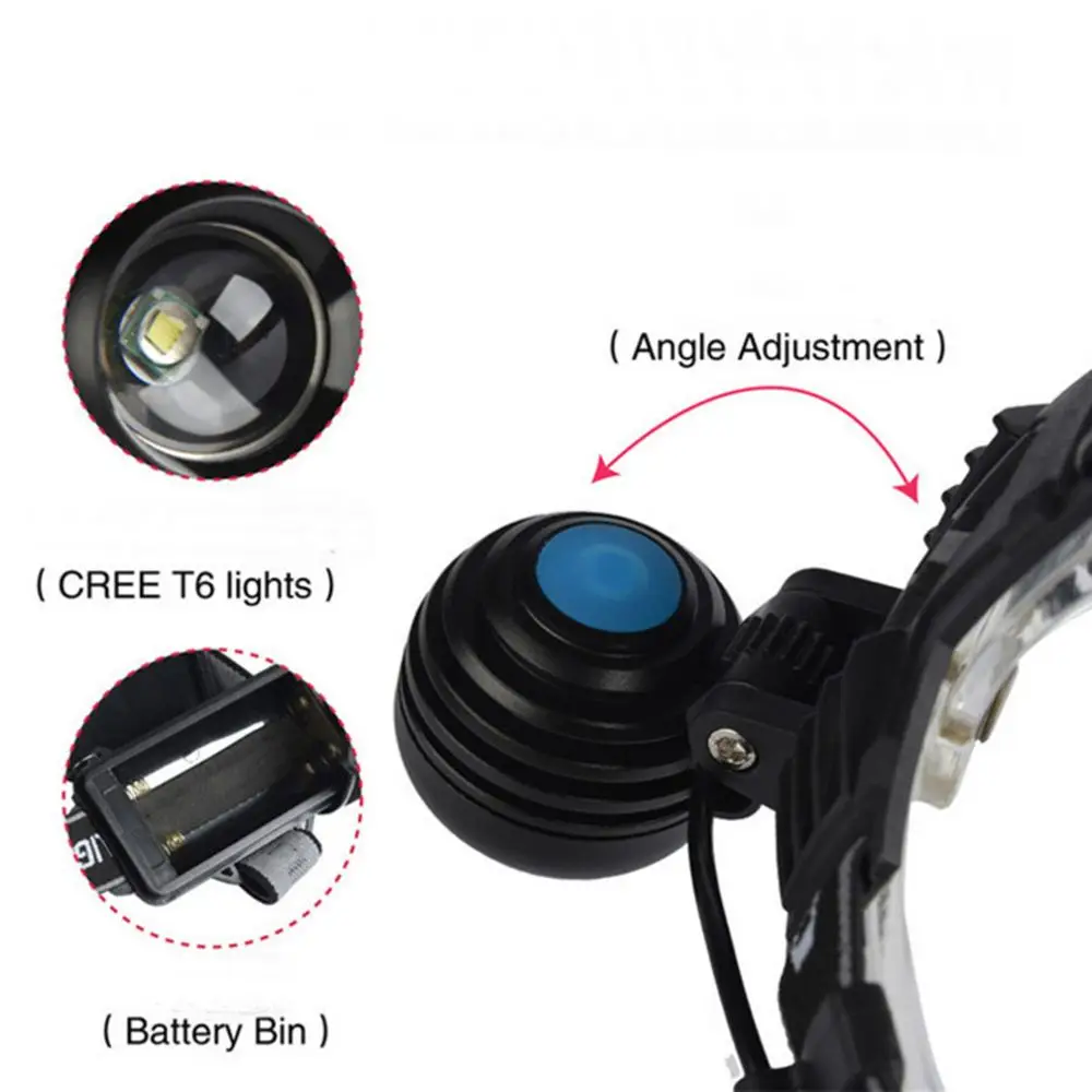 Alonefire HP99 2000LM CREE T6 фары XML-T6 Фара 3 Режим факел Фара свет+ аккумулятор+ зарядное устройство для рыбалки огни