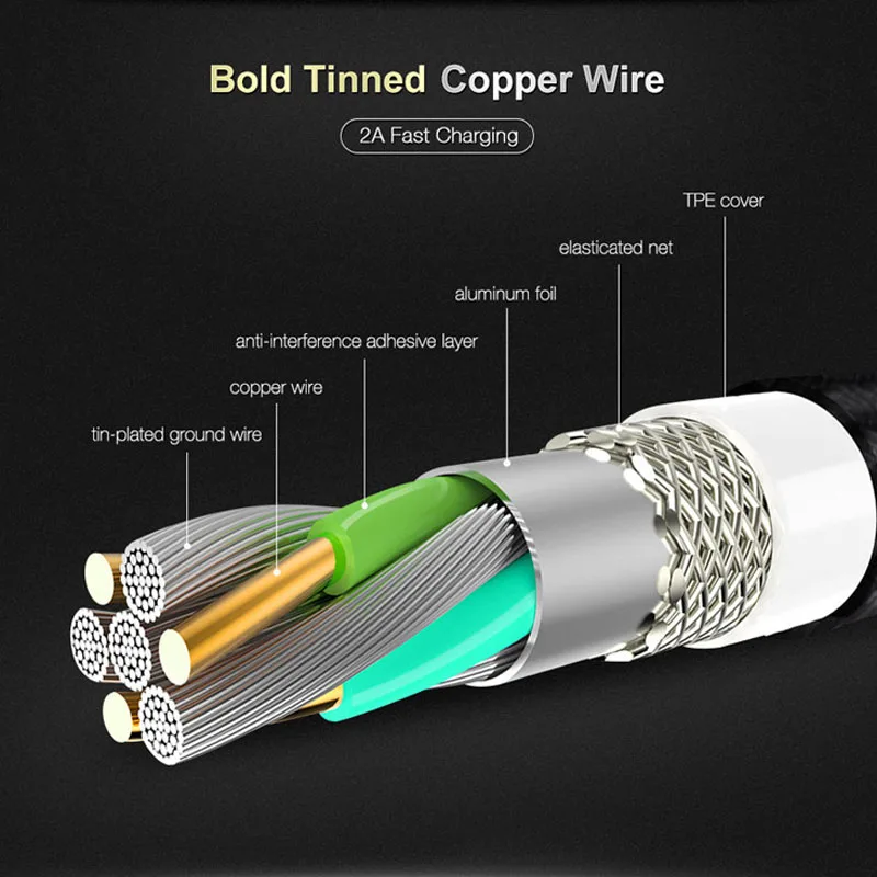 1 meter for iphone mermaid data line 2.0A fast charge data line for iphon 1 meter for iphone mermaid data line 2.0A fast charge data line for iphon