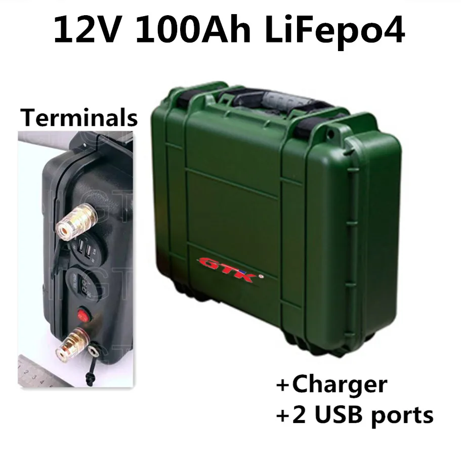12100LIFE