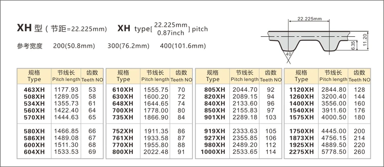 463XH200 зубы 53 Ширина 50,8 Мммм = " Длина 1177,93 мм Шаг 22,225 мм 463XH 200 T Промышленные зубчатый ремень, 1 шт./лот