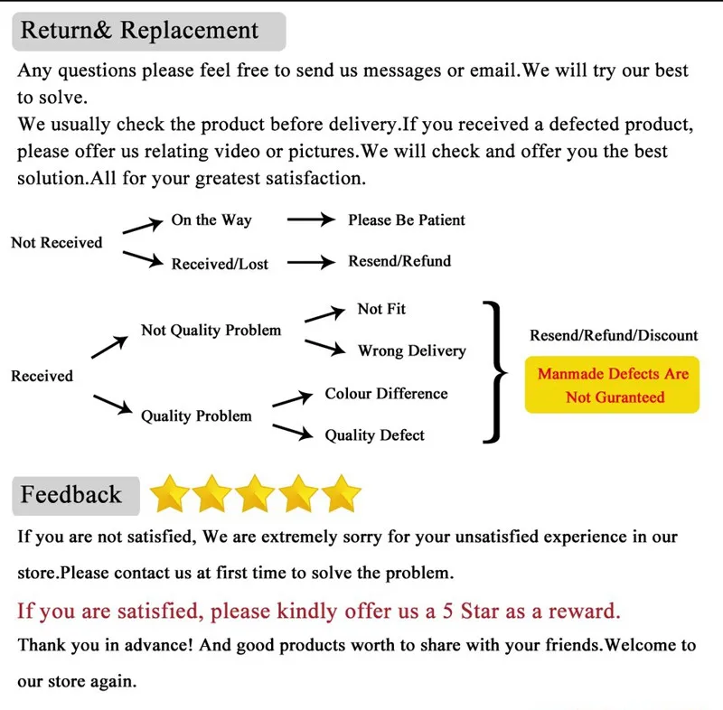 feedback