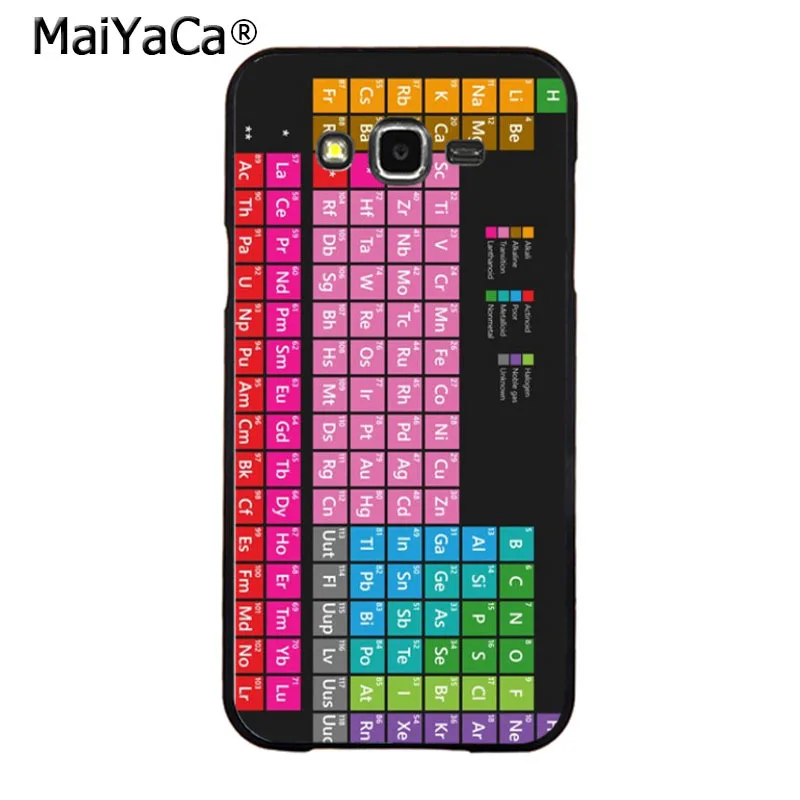 MaiYaCa Elemental Design Periodic Table Luxury High-end phone Case for Samsung 2015 J1 J5 J7 2016 J1 J3 J5 J7 Note3 4 5 MaiYaCa Elemental Design Periodic Table Luxury High-end phone Case for Samsung 2015 J1 J5 J7 2016 J1 J3 J5 J7 Note3 4 5