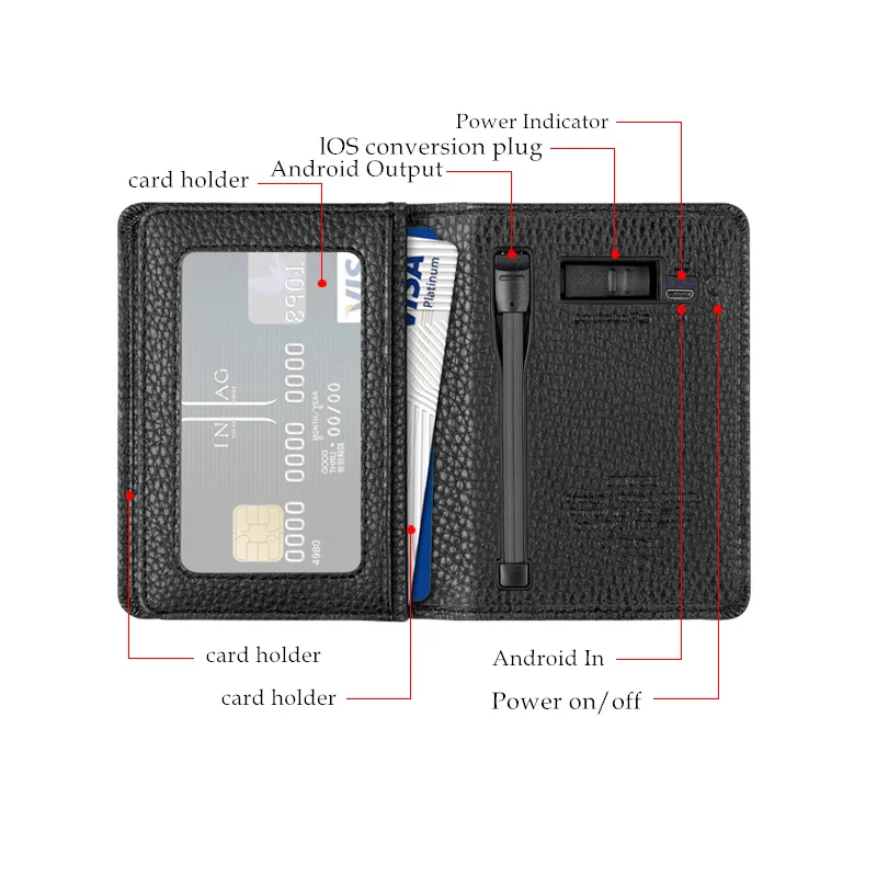 BISI GORO 2019 Unisex Smart Wallet With USB Charging Wallet Adapt For Ipone And Android Type-C Capacity 4000 mAh Creative Wallet
