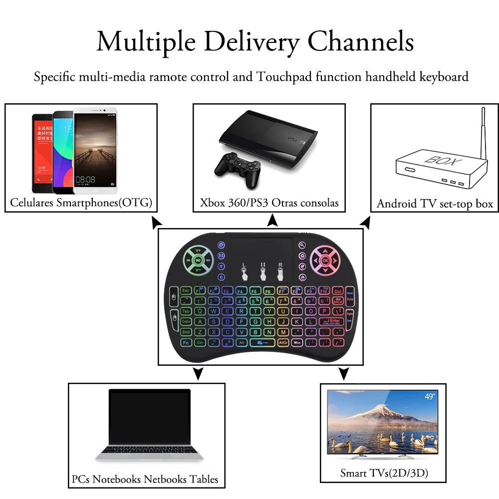 Color: English Backlit Calvas I8 Keyboard 2.4ghz Wireless Mini Backlight Air Mouse English Russian Touchpad Handheld Remote Control Android TV Box Notebook PC