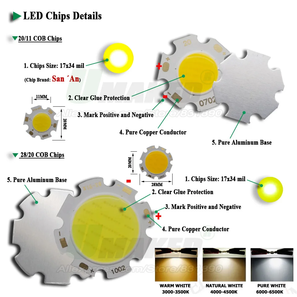 10 шт. COB Chip LED Light Bead 3 Вт 5 красный/зеленый/синий/теплый/натуральный/белый цвет