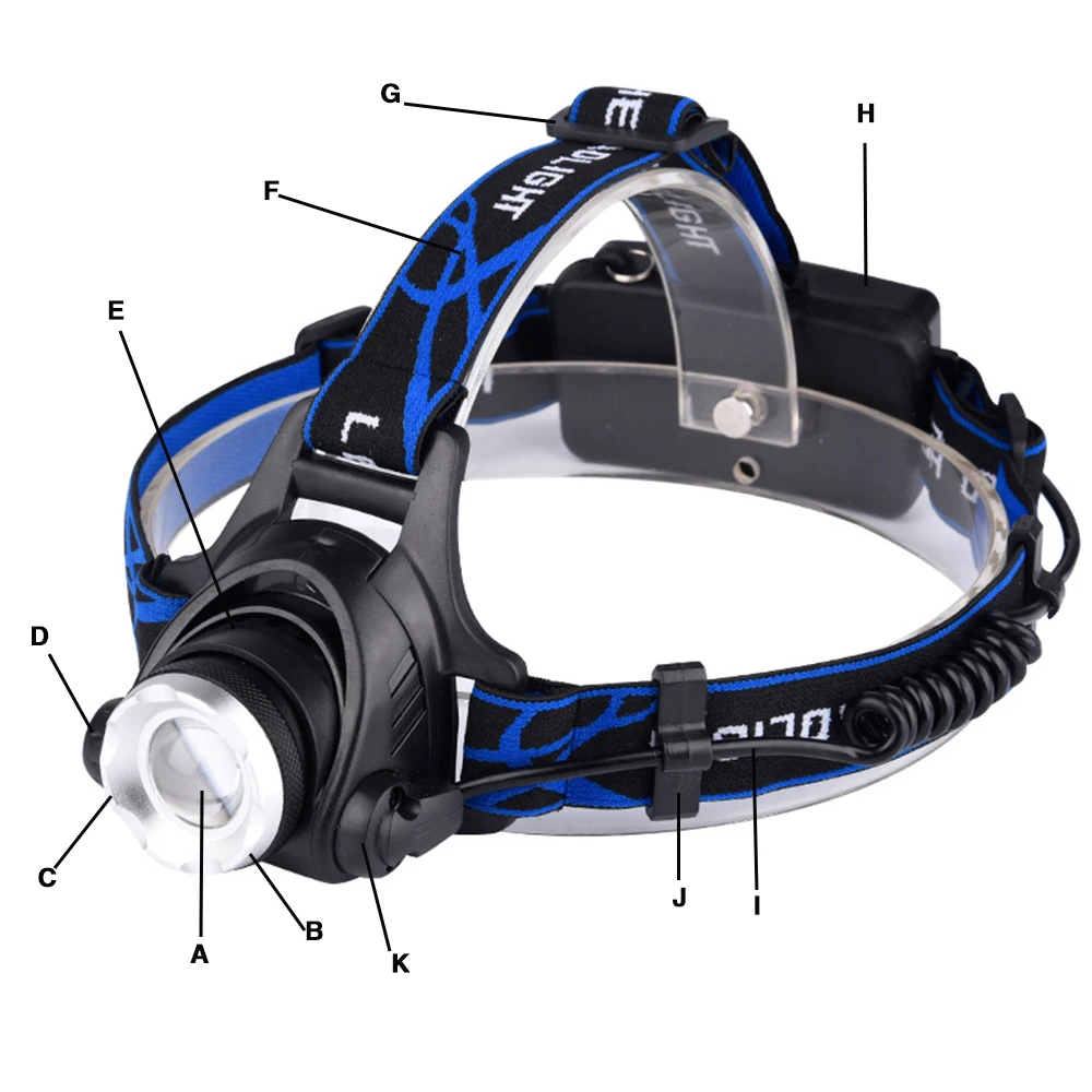 Excellent Super bright LED Bicycle Headlight Zoom 3 light mode 90 rotating waterproof ride flash Warning lamp bike light Cycling lighting 2