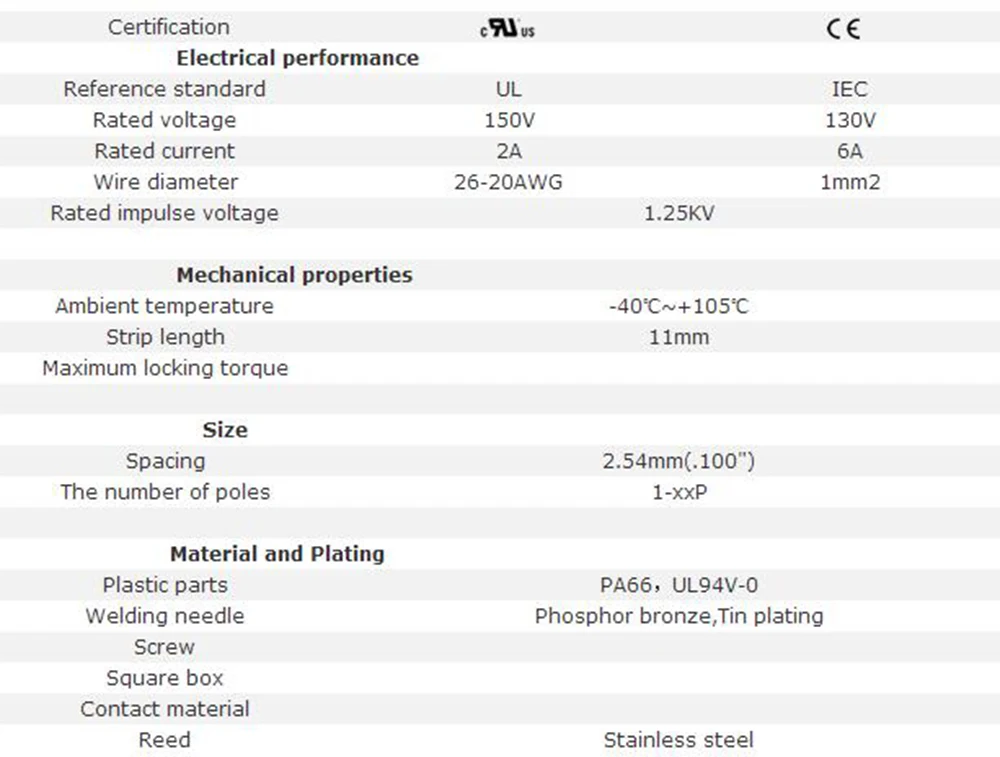 30 шт. PCB пружинный клеммный блок 2,54 мм шаг, вертикальный 141V-2.54, IEC130V6A CE Rohs UL150V2A 26-20AWG