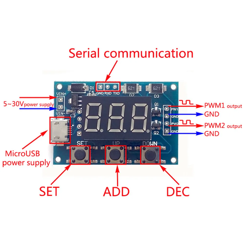 DC 5-30V Micro USB 5V power независимый pwm генератор сигналов 2 канала двойной способ цифровой светодиодный Рабочий цикл частота импульса доска