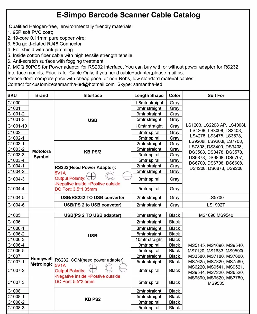 Сканер штрих-кода PS2 кабель, 5 м(16,5 футов), для Symbol LS2208AP LS1203 LS4208 LS4278 DS6707 DS6708, интерфейс PS2