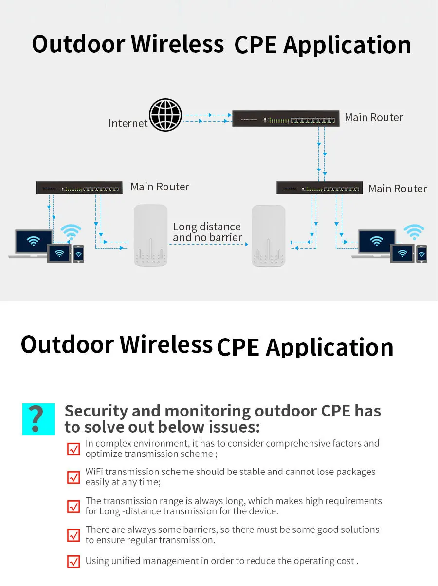 500CPE-5