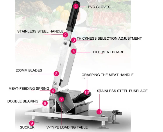 Слайсер ягненка прокатки машина замороженное мясо инструмент для резки из нержавеющей стали фрукты овощи чип посуда стейк нож для резки