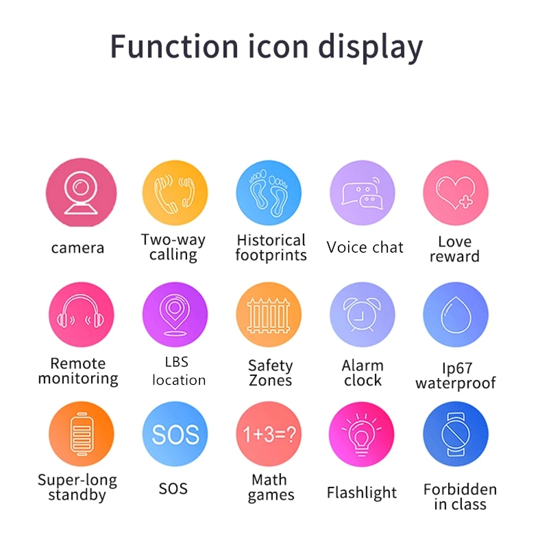 Детские часы-трекер, умные часы LBS, Многофункциональные цифровые наручные часы с камерой, водонепроницаемые, IOS, Android, детский подарок, Q12, TD27