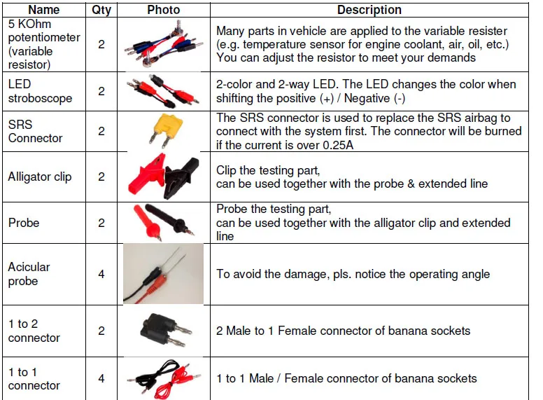 Особенности набора испытательных проводов(специального назначения для тестирования автомобиля) Различные испытательные провода, BTMETER BT-9109