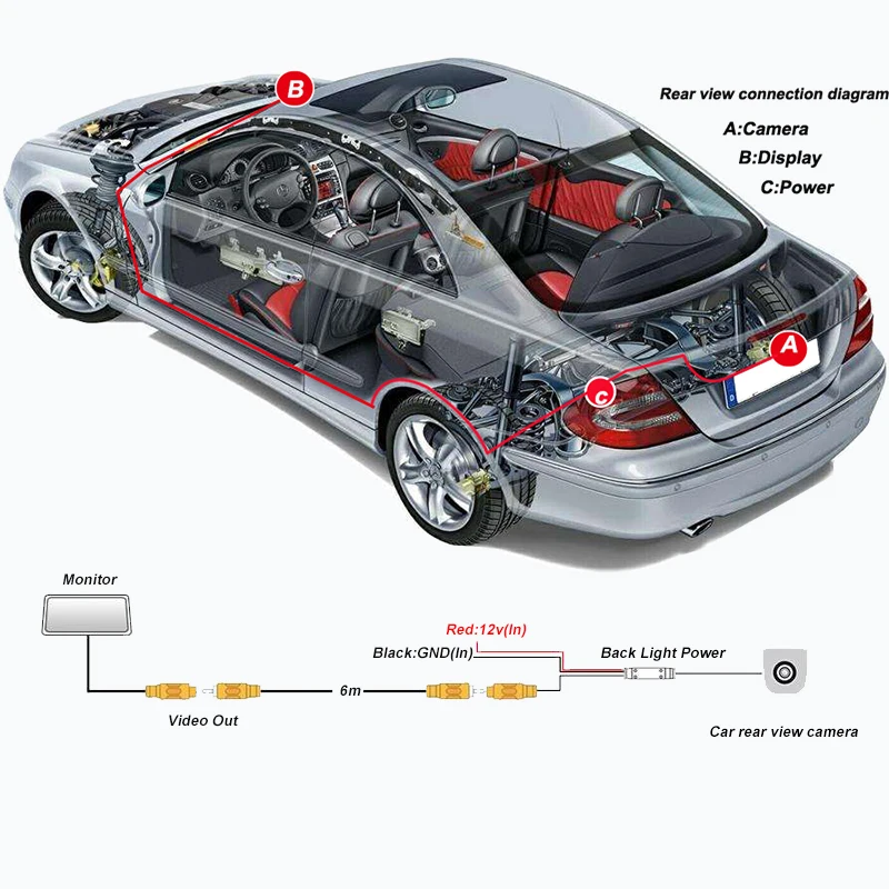 Câmera de ré automotiva full hd, lente