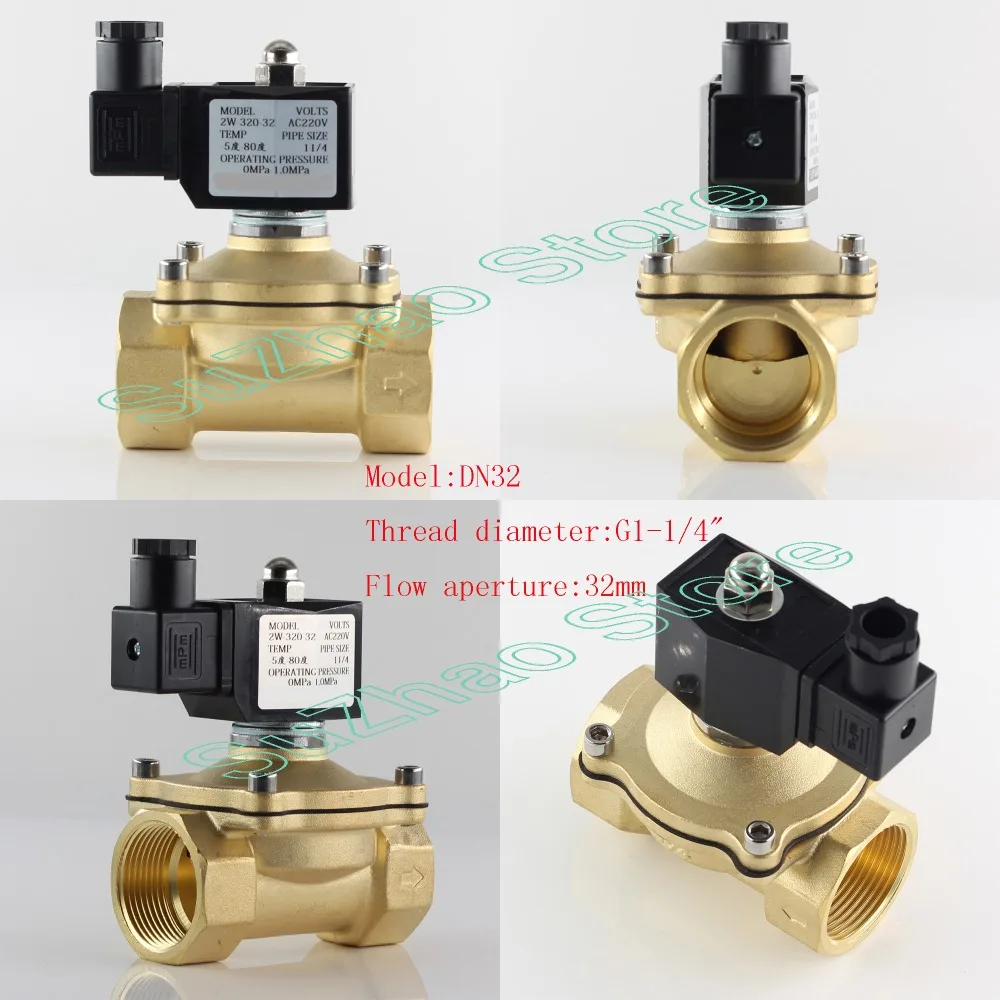 bobina totalmente incluida ip65