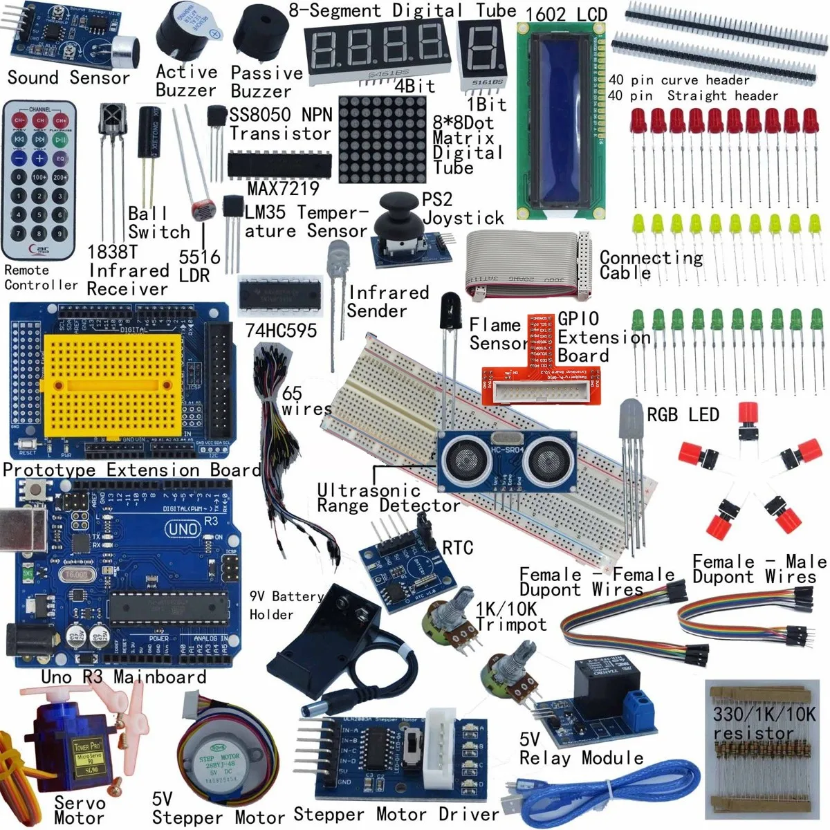 

Ultimate Starter Kit for Arduino UNO R3 1602 LCD Servo Motor Breaddboard LED