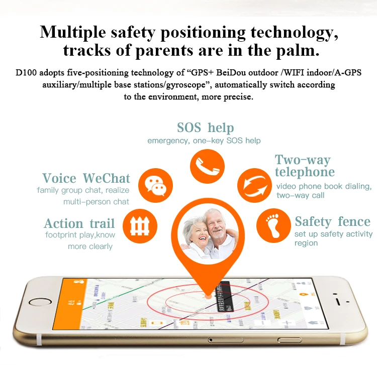 D100 Смарт-часы для пожилых людей, gps+ LBS+ WI-FI позиционирование анти-потерянный сердечный ритм спортивный трекер сигнализации наручные часы с функцией sos