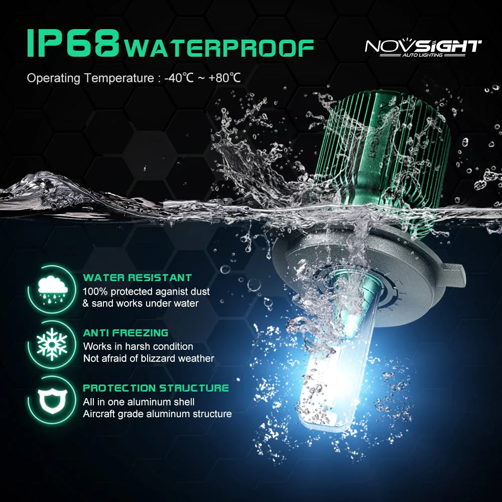 h4-h7-h11-h8-led-car-bulb