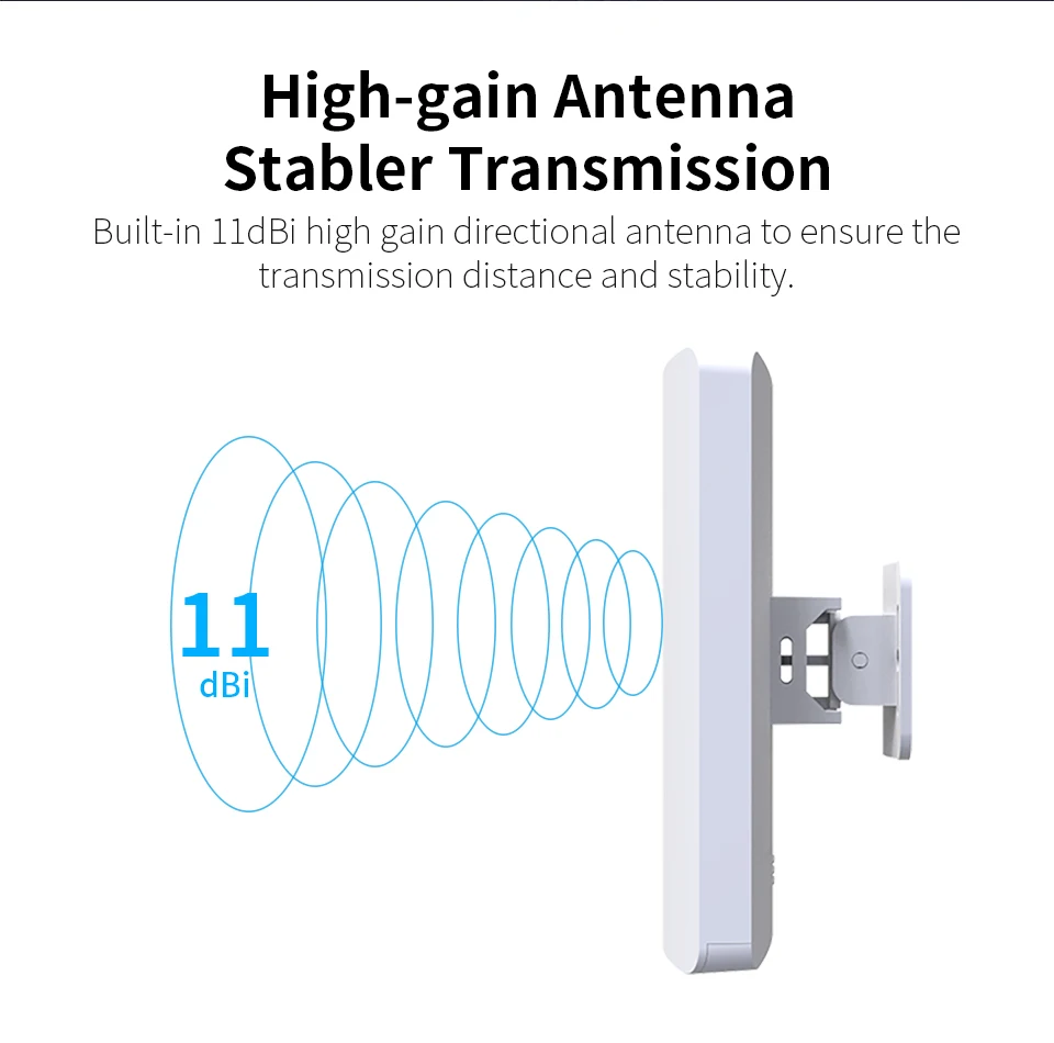 Comfast 300mbps 2 4G беспроводная уличная Wi fi антенна большого радиуса действия cpe 11dbi