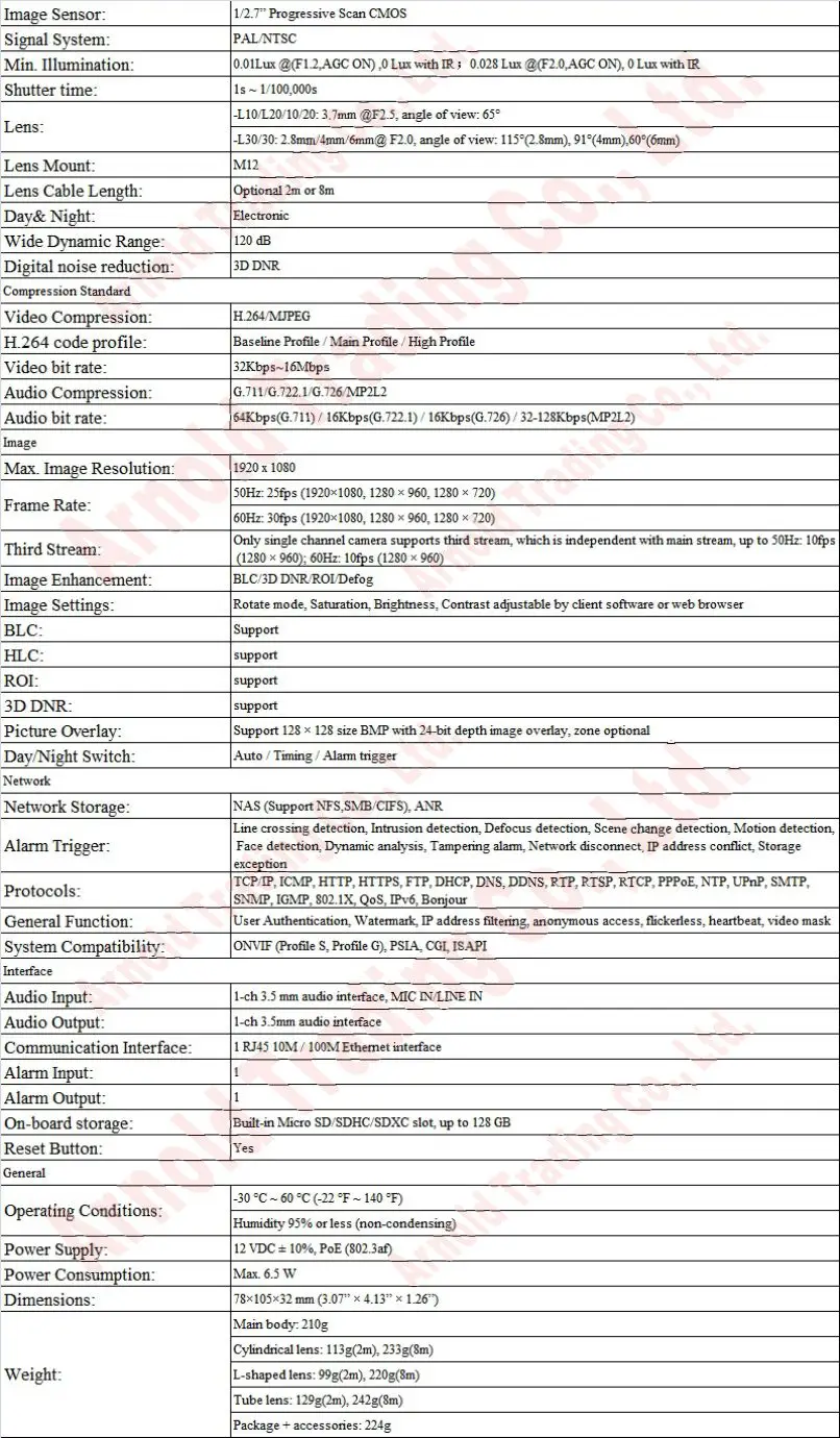 DS-2CD6424FWD-10 20 30 spec