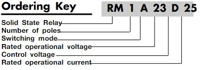 RM1A 