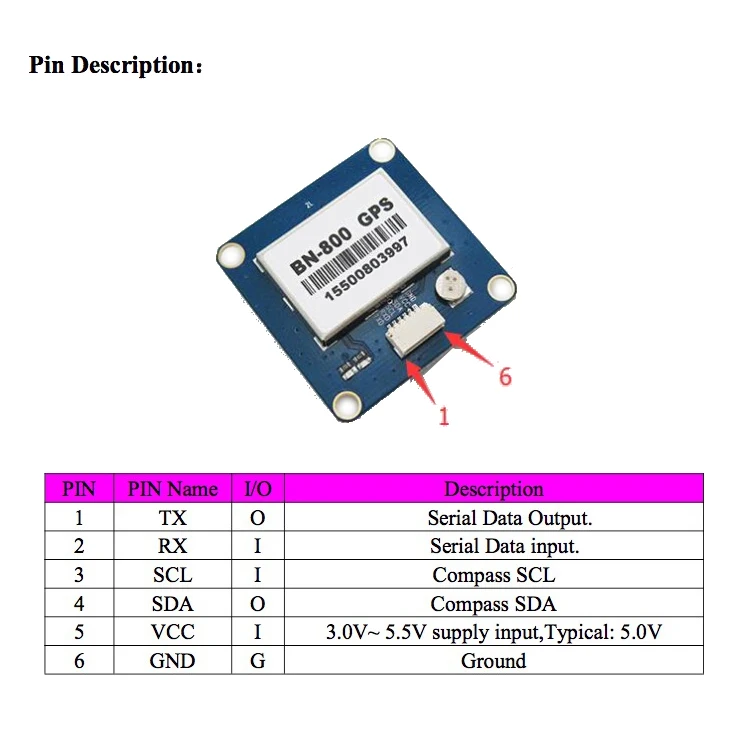 Beitian BN-800 gps модуль поддержка gps ГЛОНАСС BeiDou для Pixhawk APM Контроллер полета RCmall FZ2919