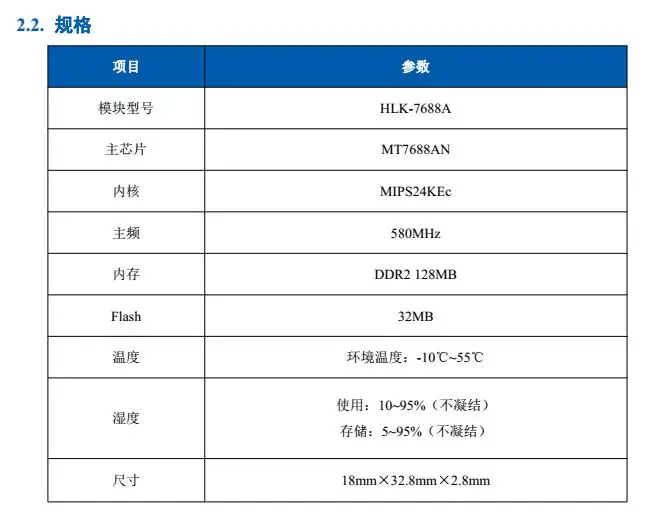 Новый UART последовательный порт WiFi модуль SPI беспроводную маршрутизацию OpenWRT могут быть разработаны два раза mt7688a