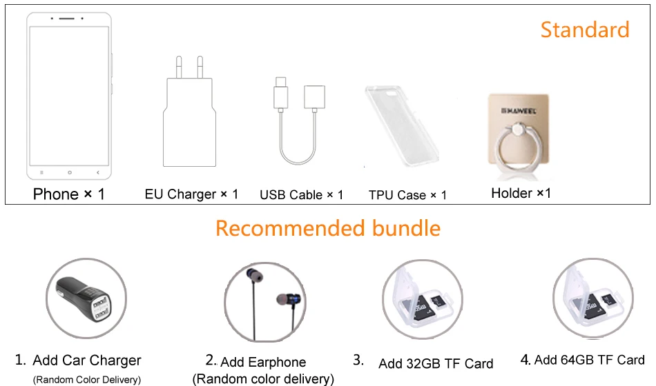 Bundle