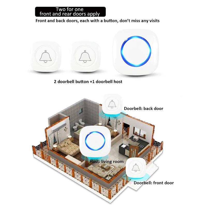 Умный беспроводной дверной звонок энергосберегающий мощный Умный домашний дверной звонок с передатчиком штепсельной вилки США