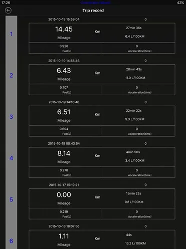 XTOOL iOBD2 мини OBD2 сканер EOBD Поддержка Bluetooth 4,0 для iOS и Android