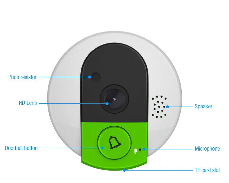 Vstarcam беспроводной дверной звонок HD 720P двухстороннее аудио ночное видение широкий угол видео WiFi безопасности дверной Звонок камера C95/C95-TZ