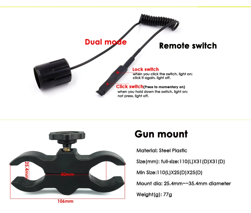 HS-802 accessories