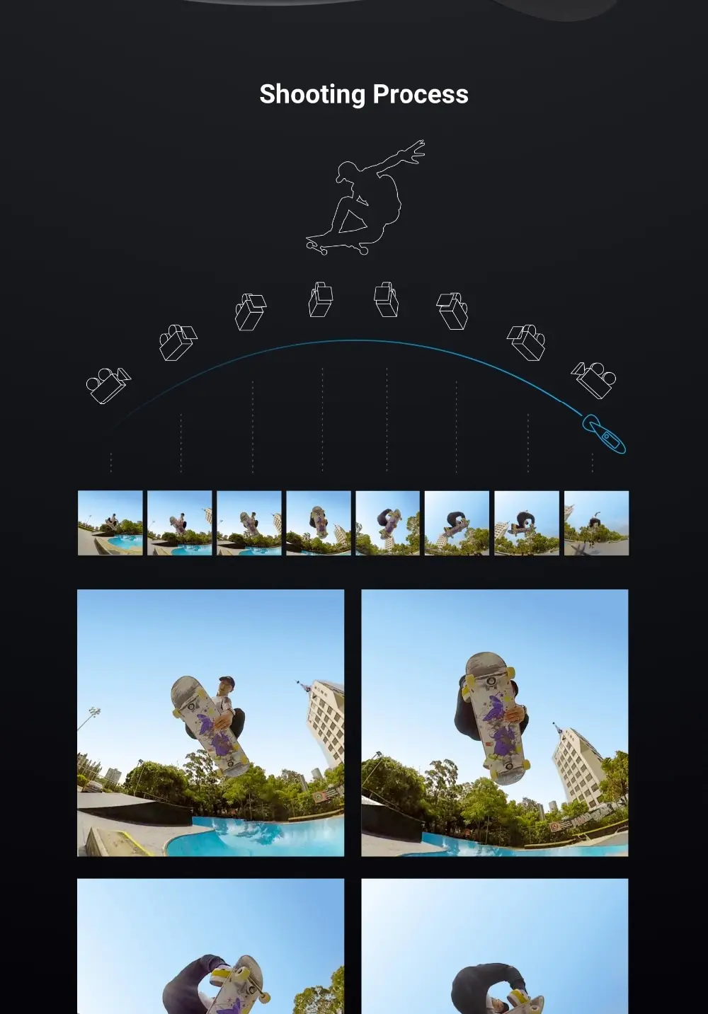 Insta360 ONE X Action Camera VR 360 Panoramic Camera For iPhone and Android 28 10