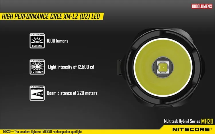 NITECORE MH20 с 18650 Батарея 1000 люмен CREE XML2 U2 светодиодный микро-usb зарядным мини-фонарик супер яркий Батон фонарь