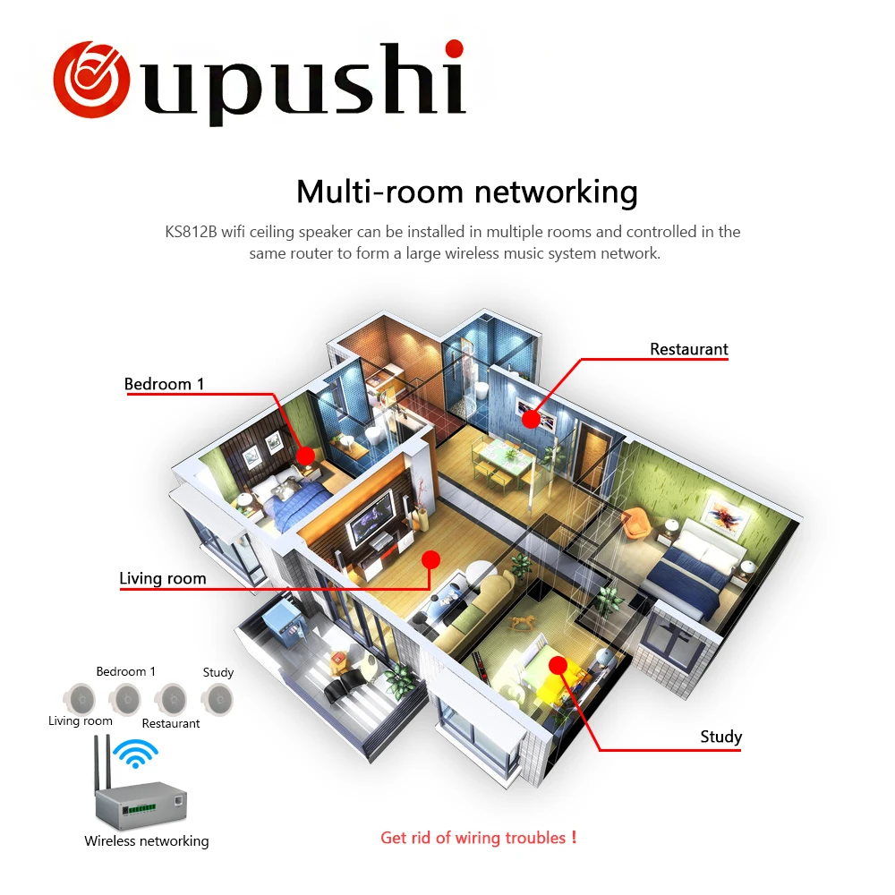 OUPUSHI KS812B wifi ceiling speaker 10-20W High