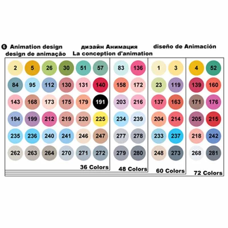 FINECOLOUR маркер поколения алкогольные Двусторонний карандаш художника Набор для рисования 36/48/60/72 Цвет мультфильм работа маркер для дизайн - Цвет: 36 Animation set
