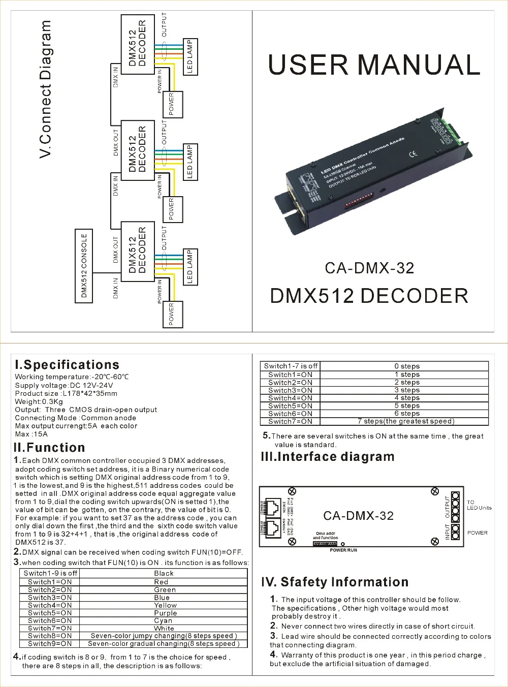 CA-DMX-32