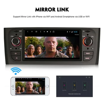 

Android 8.1 Autoradio Octa Core DAB+ GPS Sat Nav WiFi BT OBD2 RDS Radio Car stereo for Fiat Punto Linea Bluetooth