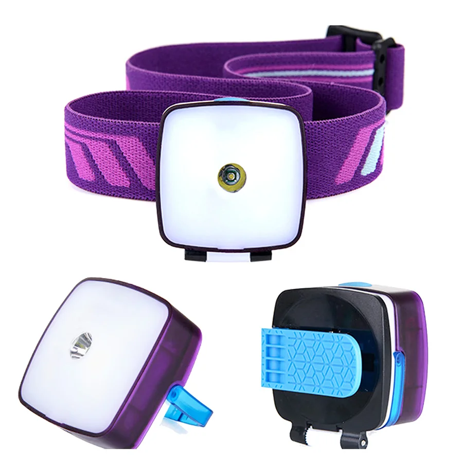 

Multi-function Portable LED Head Lamp 800lm 4modes LED Headlight Headlamp Tube Torch LED Flashlight with USB Charging