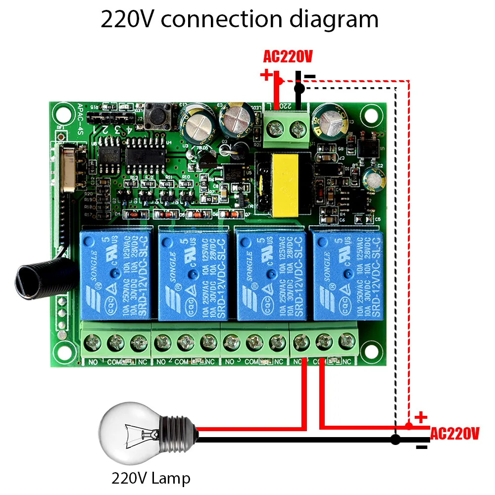 Smarsecur smart home 4CH relay output for control small home appliances for G90B wifi alarm house security systems Smarsecur smart home 4CH relay output for control small home appliances for G90B wifi alarm house security systems